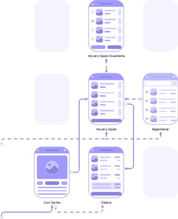vlanderon antalya dijital ajans dijital pazarlama dijital medya 11