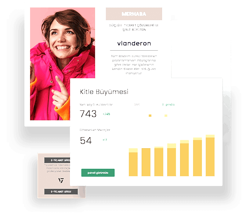 vlanderon antalya dijital ajans dijital pazarlama dijital medya 9